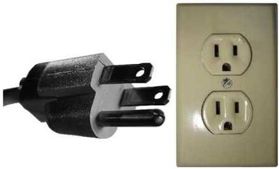 A typical Type B outlet in the USA.