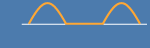 Half-wave rectified sine wave