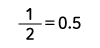 RMS value (Effective value) of Half-wave rectified sine wave is 0.5