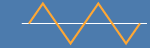 Triangle wave