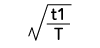 RMS value (Effective value) of PWM signal is square(t1/T)