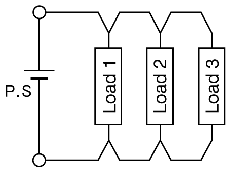 A bad example is connecting the power supply output to a load, which then connects to the next load.