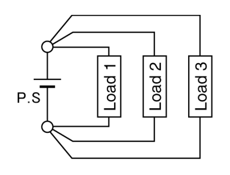 A good example is wiring directly from the power supply to each load.