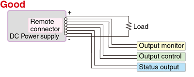 Good | Do not connect ground in common for power, analog remote control, and digital remote control. | Correct Connection; To Get Good Performance of Power Supply