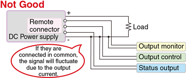 Not Good | Do not connect ground in common for power, analog remote control, and digital remote control. | Correct Connection; To Get Good Performance of Power Supply