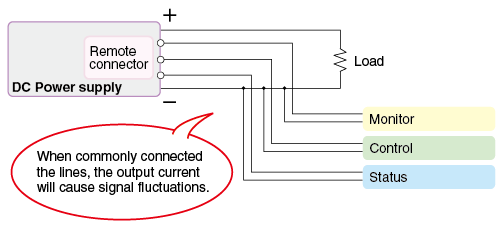  When commonly connected the lines, the output current will cause signal fluctuations.