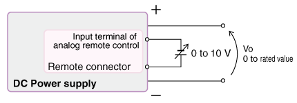 Diagram using external voltage