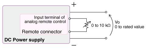Diagram in current source mode with external resistance