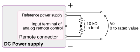 Diagram using external resistance