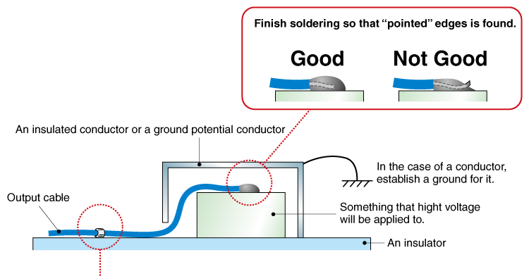 Secure the cable mechanically so that force is not concentrated on the soldered area.
