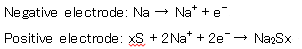 Chemical reaction formula for NAS battery discharge