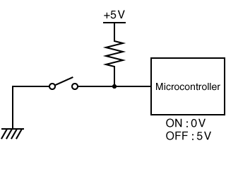 Pull-up resistors - Role of electrical resistance and how to read resistor