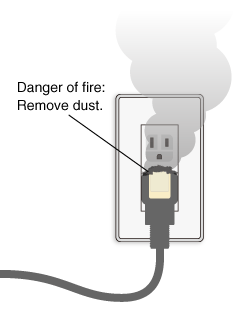 Danger of fire: Remove dust.