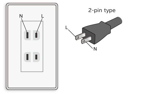 2-pin type wall outlet and 2-conductor plug