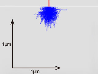 Primary electron penetration depths calculated by Monte Carlo simulation at irradiation voltages of 5 kV