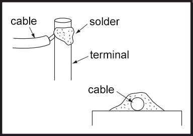 Cold solder joint (Solder blob, Solder balling)