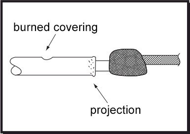 Burned covering, projections