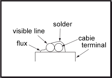 Insufficient solder