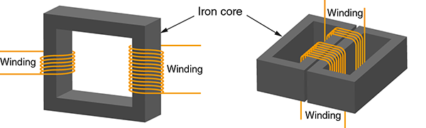 Classification of Transformers, Matsusada Precision.