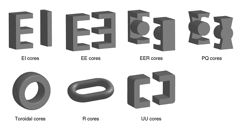 Core Shape of Transformers, Matsusada Precision