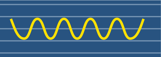 Voltage waveforms of Normal status