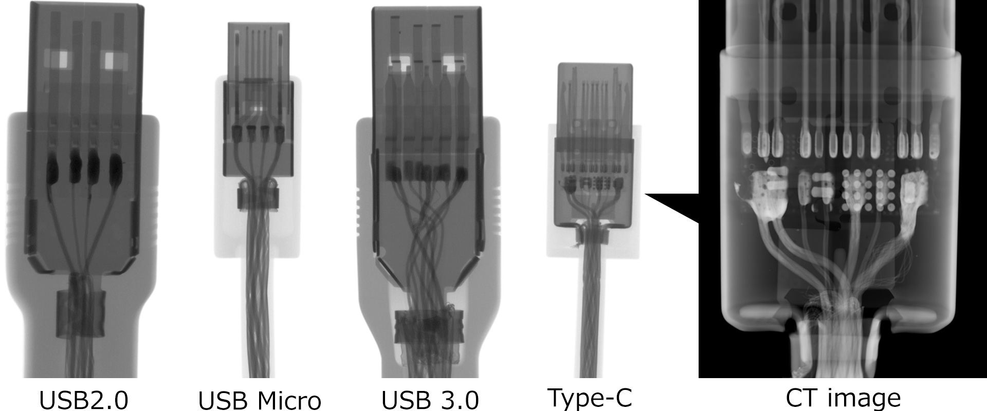 USB Cable | Matsusada Precision