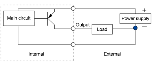 PNP open-collector output